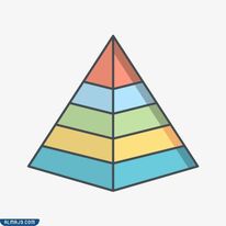 الخريطة الهرمية أو الكرونولوجية