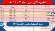 خطة الفصل الدراسي الثاني 1443 خطة الفصل الدراسي الثاني 1443