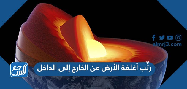رتِّب أغلفة الأرض من الخارج إلى الداخل