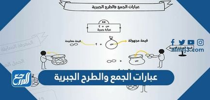 عبارات الجمع والطرح الجبرية