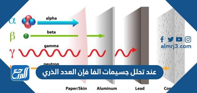 عند تحلل جسيمات الفا فإن العدد الذري