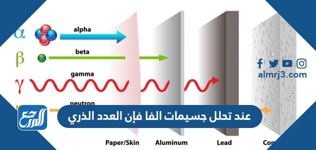 جسيم الفا عبارة عن نواة ذرة