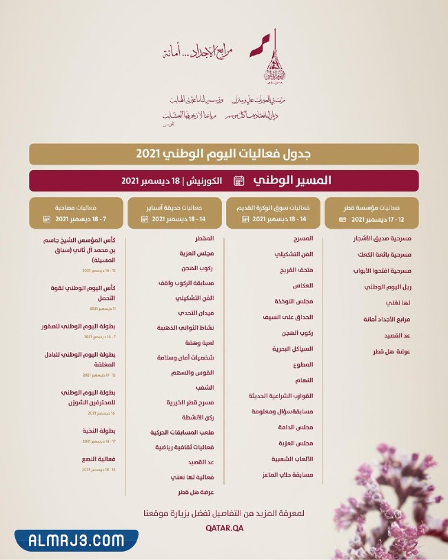 فعاليات اليوم الوطني 2021 في قطر