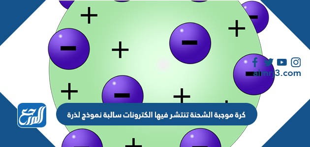 كرة موجبة الشحنة تنتشر فيها الكترونات سالبة نموذج لذرة