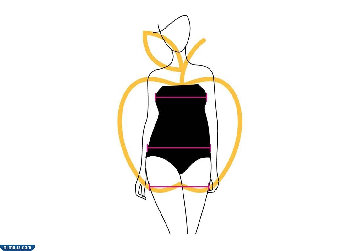 الملابس المناسبة لجسم التفاحة