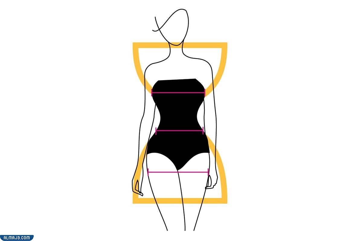 شكل الساعة الرملية