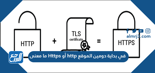 ما معنى Https أو http في بداية دومين الموقع