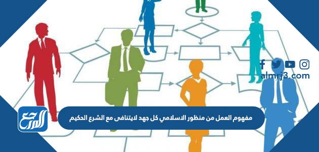 مفهوم العمل من منظور الاسلامي كل جهد لايتنافى مع الشرع الحكيم