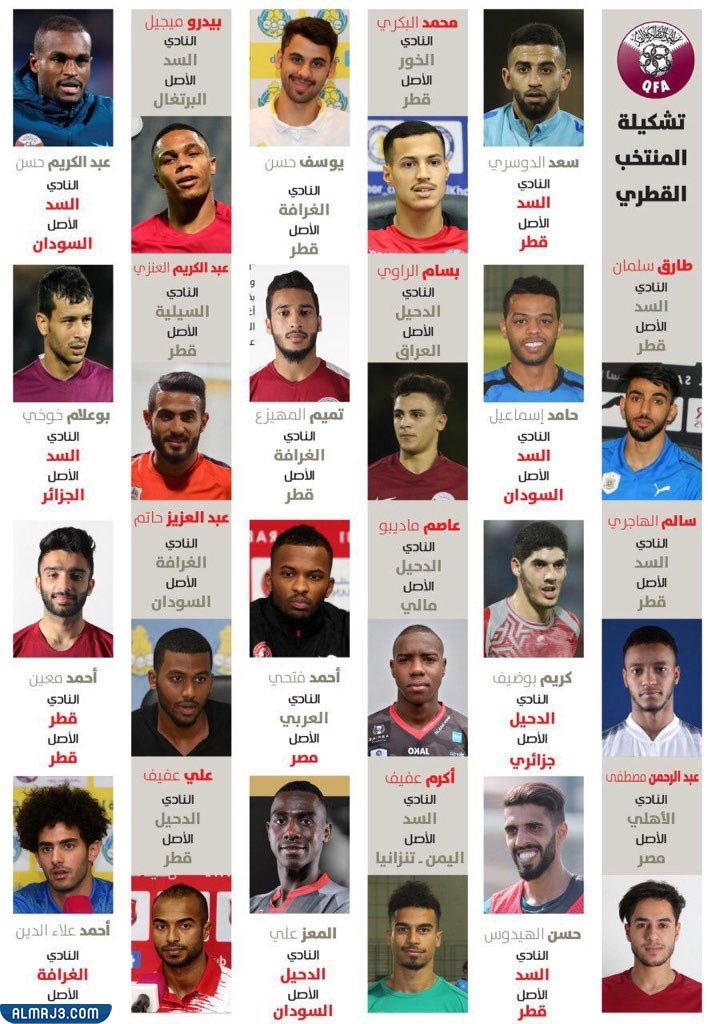 منتخب قطر قائمة اللاعبين