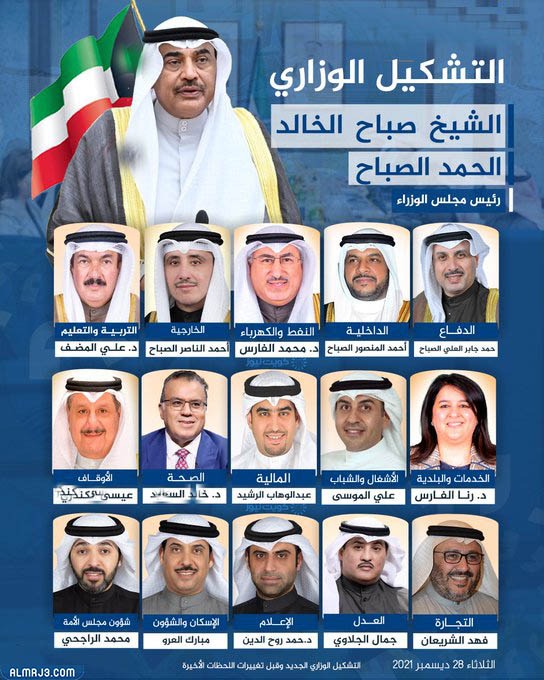 تشكيلة الحكومة الكويتية الجديدة