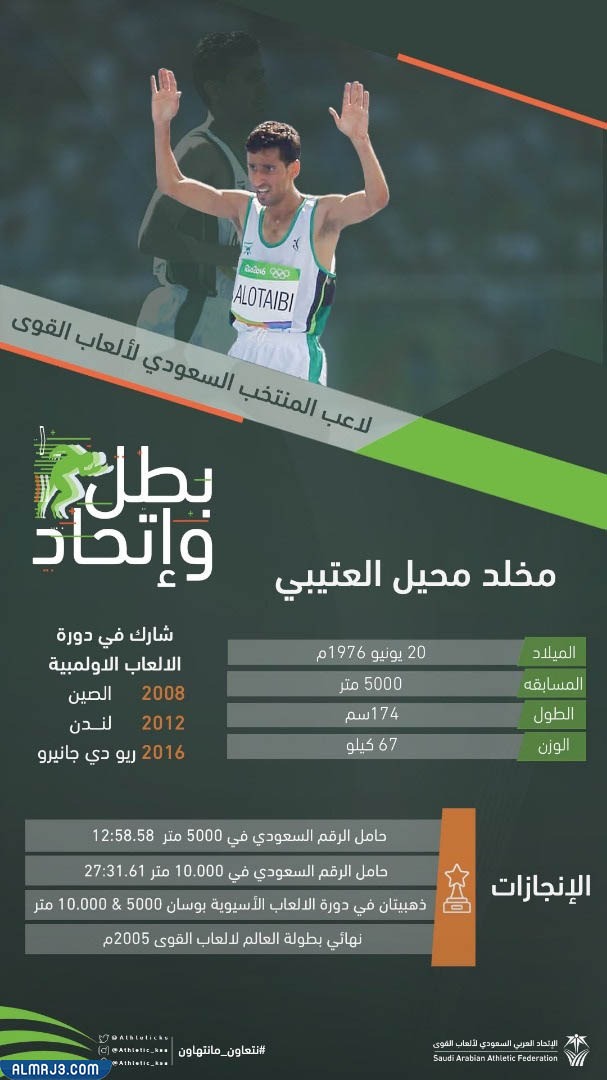 إنجازات مخلد العتيبي الرياضية