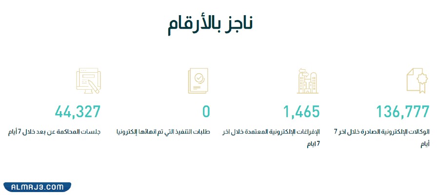 منصة الخدمات العدلية ناجر