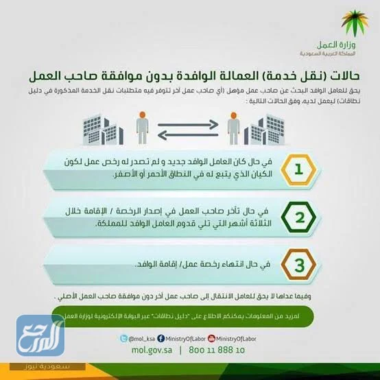 شروط نقل الكفالة بدون موافقة الكفيل