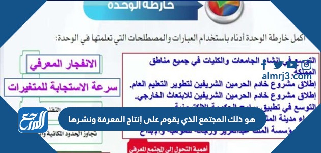 هو ذلك المجتمع الذي يقوم على إنتاج المعرفة ونشرها