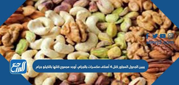 يبين الجدول المجاور كتل ٤ أصناف مكسرات بالجرام، أوجد مجموع كتلها بالكيلو جرام