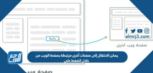 يمكن الانتقال إلى صفحات أخرى مرتبطة بصفحة الويب من خلال الضغط على