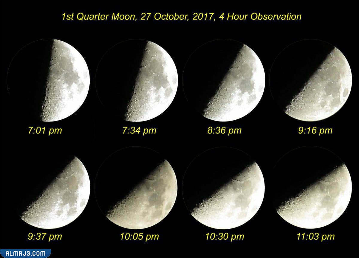 مثال على تحديد وقت القمر