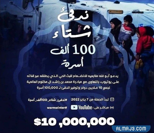 معلومات عن حملة أبو فلاح الجديدة بقيمة 10 ملايين دولار