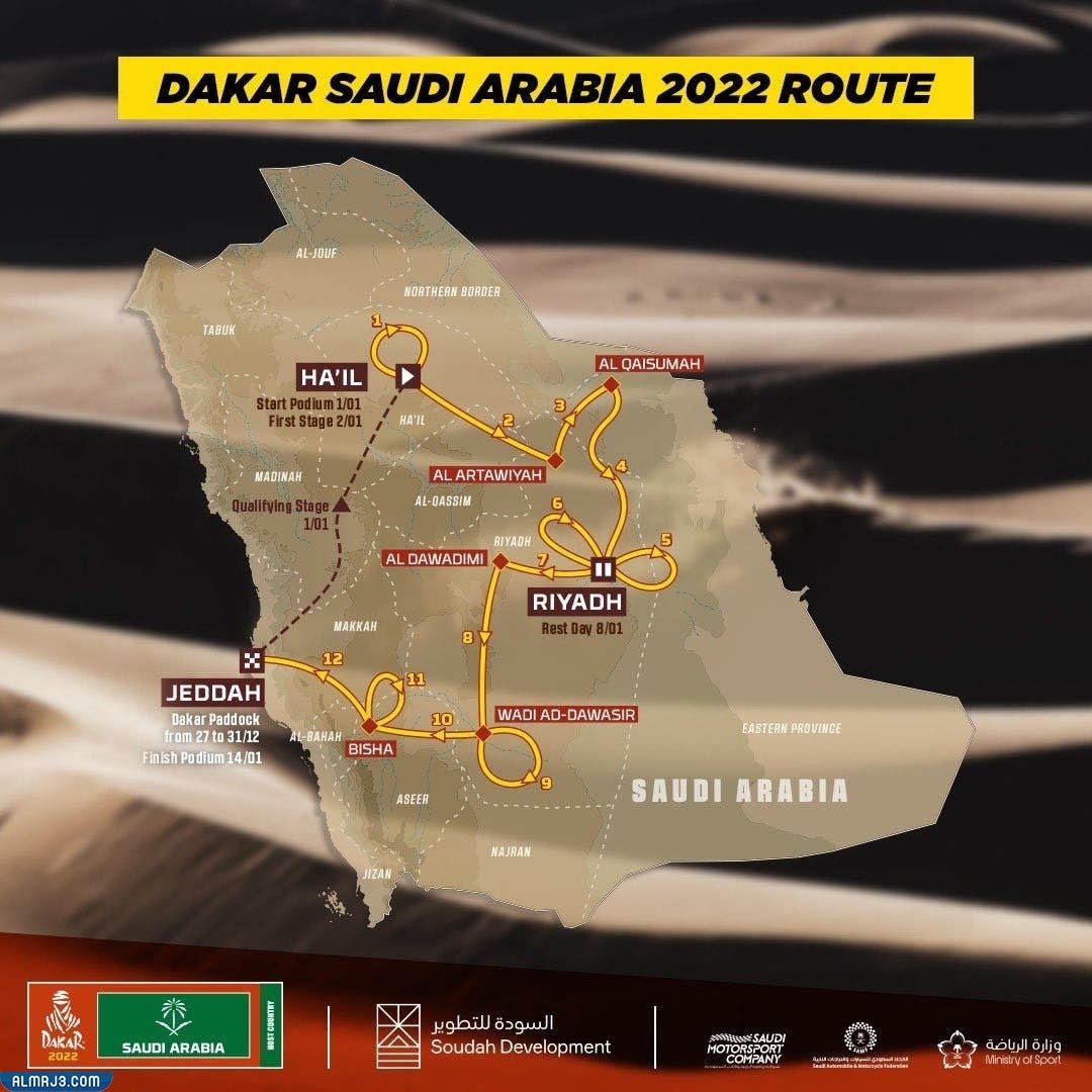 مسار رالي دكار السعودية 2022