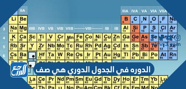 الدوره في الجدول الدوري هي صف