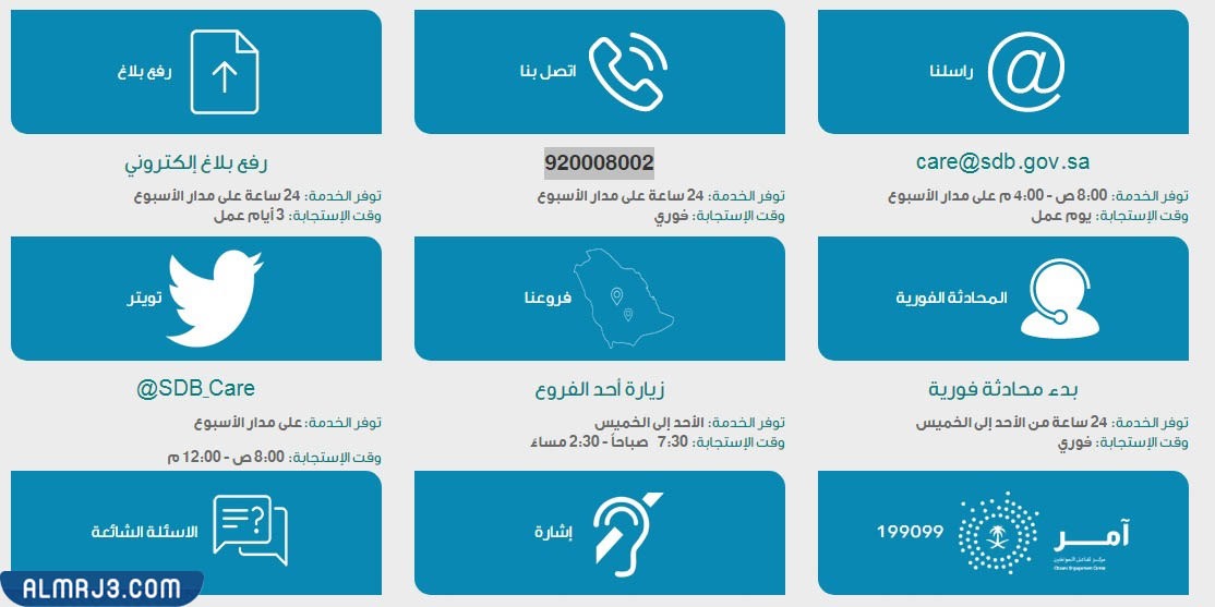 آليات التواصل مع بنك التنمية الاجتماعية