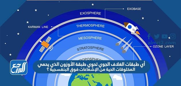 أي طبقات الغلاف الجوي تحوي طبقة الأوزون الذي يحمي المخلوقات الحية من الإشعاعات فوق البنفسجية ؟
