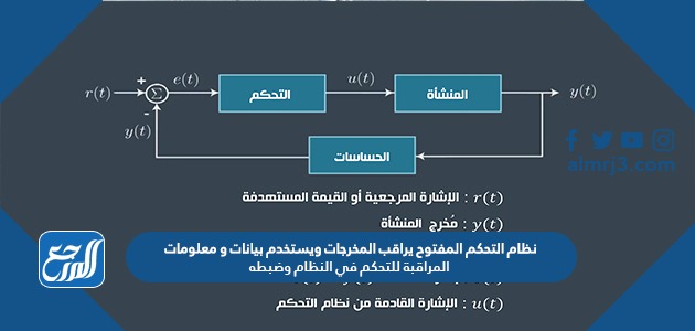 ويستخدمها التحكم أنظمة يراقب المخرجات التحكم من في النوع وإدارة النظام هذا هذا النوع