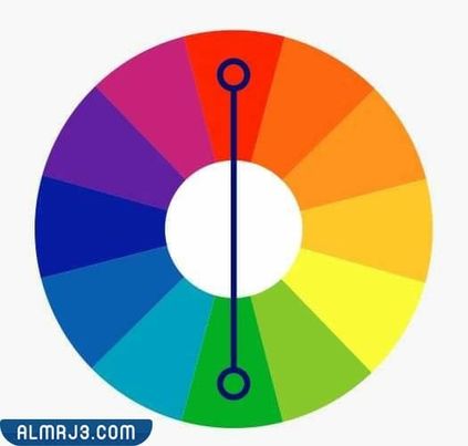 الألوان المكملة