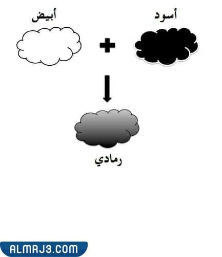 الالوان المحايدة