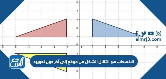 الانسحاب هو انتقال الشكل من موقع إلى آخر دون تدويره