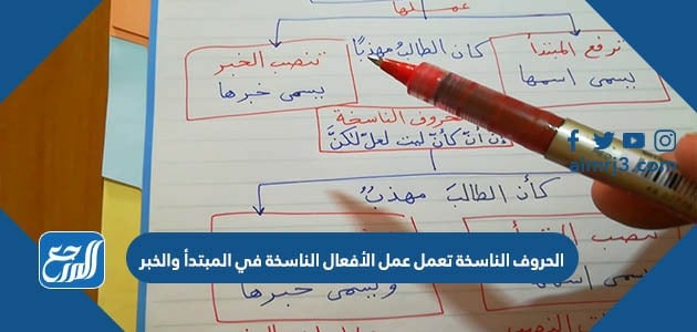 يقوم على طرح الأسئلة في الحوار هو الأسلوب