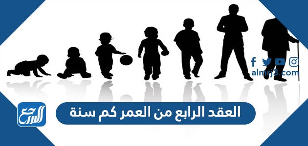 العقد الرابع من العمر كم سنة