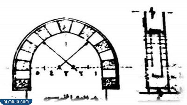 العقد المخموس 