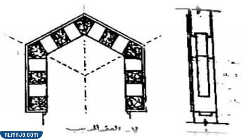 العقد المدبب