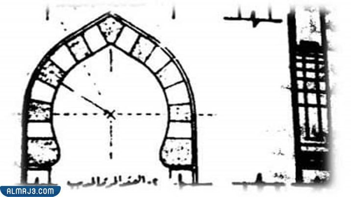 العقد المرتد المدبب