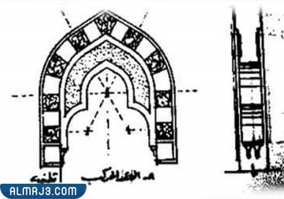 العقد المركب