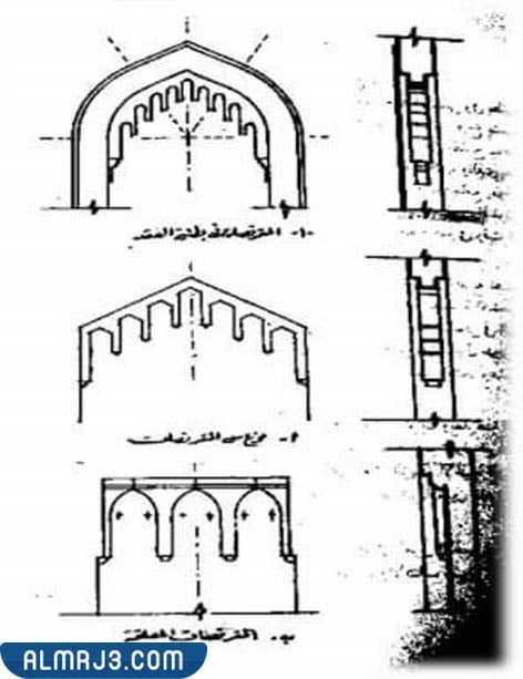 العقد ذو المقرنصات