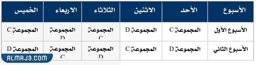 الفترة المسائية