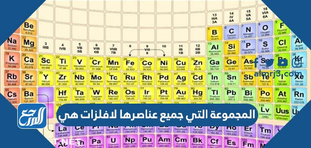 المجموعة التي جميع عناصرها لافلزات هي