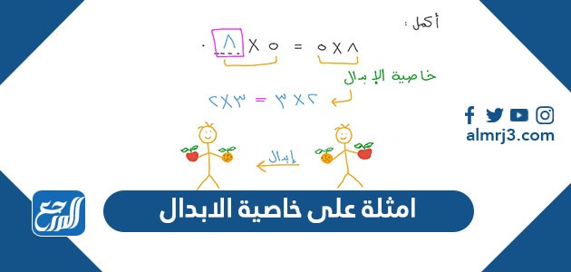 امثلة على خاصية الابدال