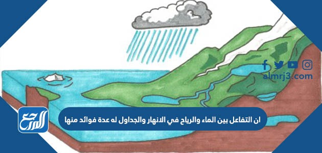 ان التفاعل بين الماء والرياح في الانهار والجداول له عدة فوائد منها