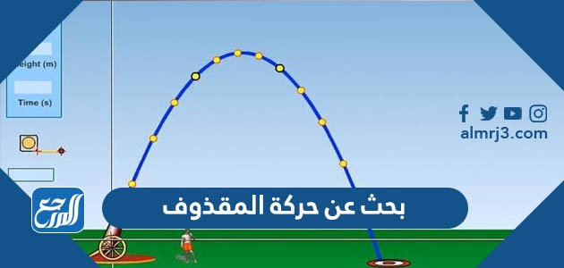 بحث عن حركة المقذوف