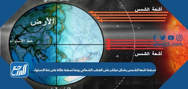 تسقط اشعة الشمس بشكل مباشر على القطب الشمالي بينما تسقط مائلة على خط الاستواء