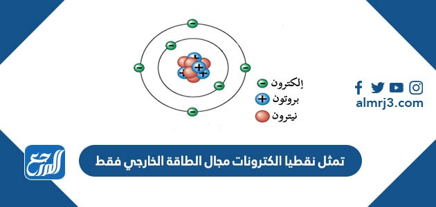 تمثل نقطيا الكترونات مجال الطاقة الخارجي فقط