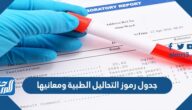 جدول رموز التحاليل الطبية ومعانيها