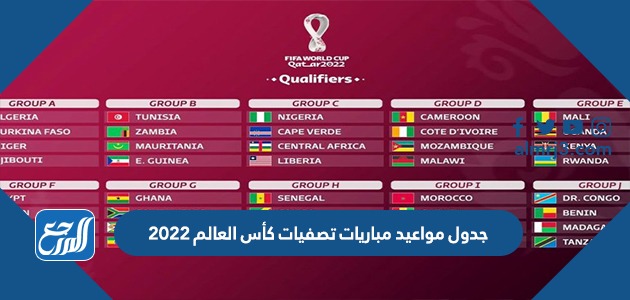 جدول تصفيات كأس العالم 2022
