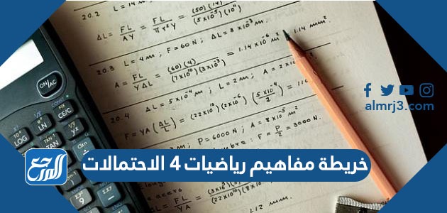 خريطة مفاهيم النهايات والاشتقاق