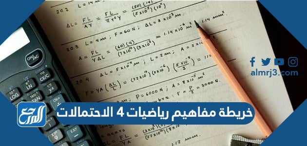 خريطة مفاهيم رياضيات 4 الاحتمالات
