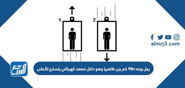 رجل وزنه 98n كم يزن ظاهريا وهو داخل مصعد كهربائي يتسارع للأعلى