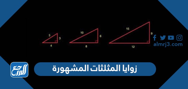 تصف نظرية فيثا غورس العلاقة بين طولي الساقين والوتر في المثلث المنفرج الزاوية.